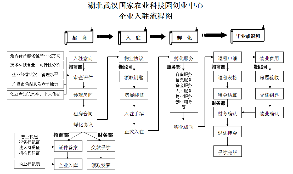 老子有钱lzyq88(中国)有限公司官网